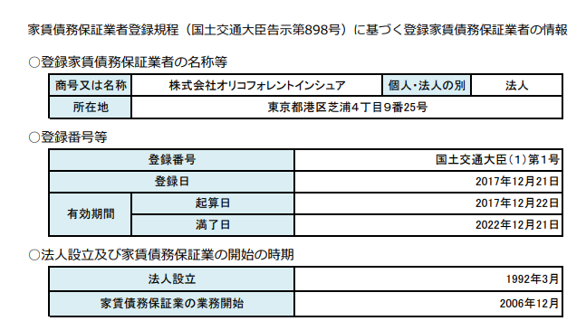 電話番号0367436152の詳細 相手 用件 折り返し あんとり