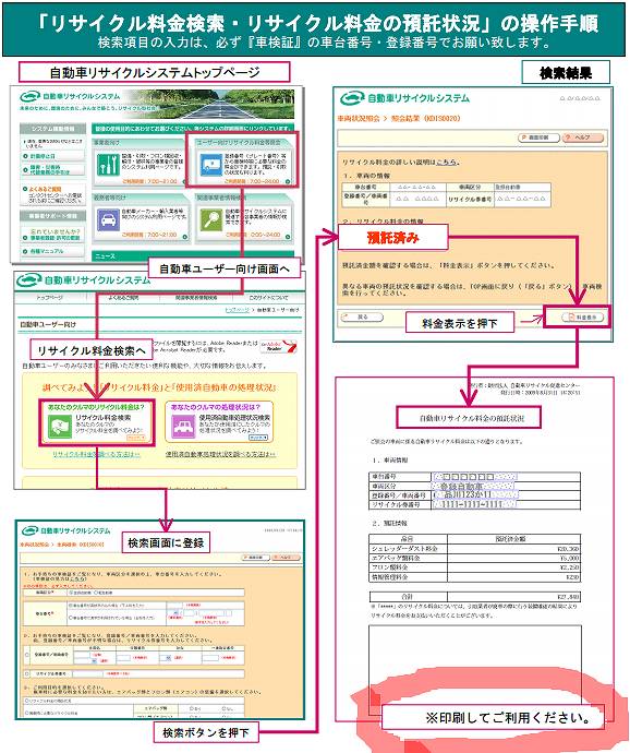 リサイクル券なしでも車売却可能 さらに返金あり 車査定のトリセツ