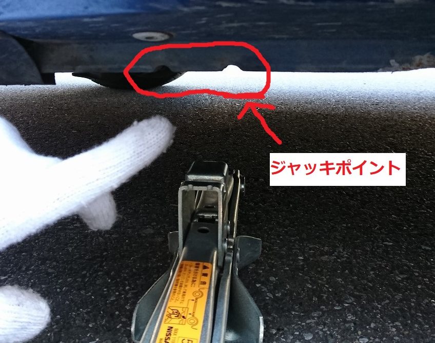 車のジャッキポイント