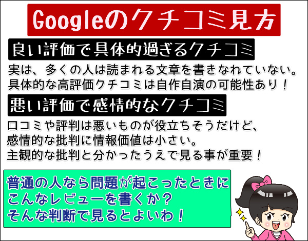 Googleのクチコミ見方