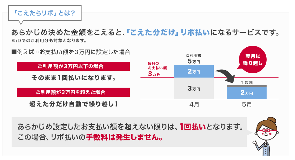 はドコモ あんとり