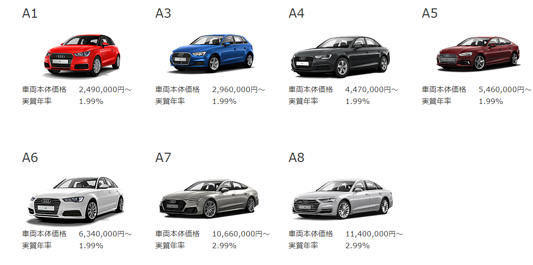 お支払シミュレーション - 車種選択 - Audi Financial Services