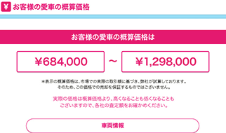 ユーカーパックの概算価格表示