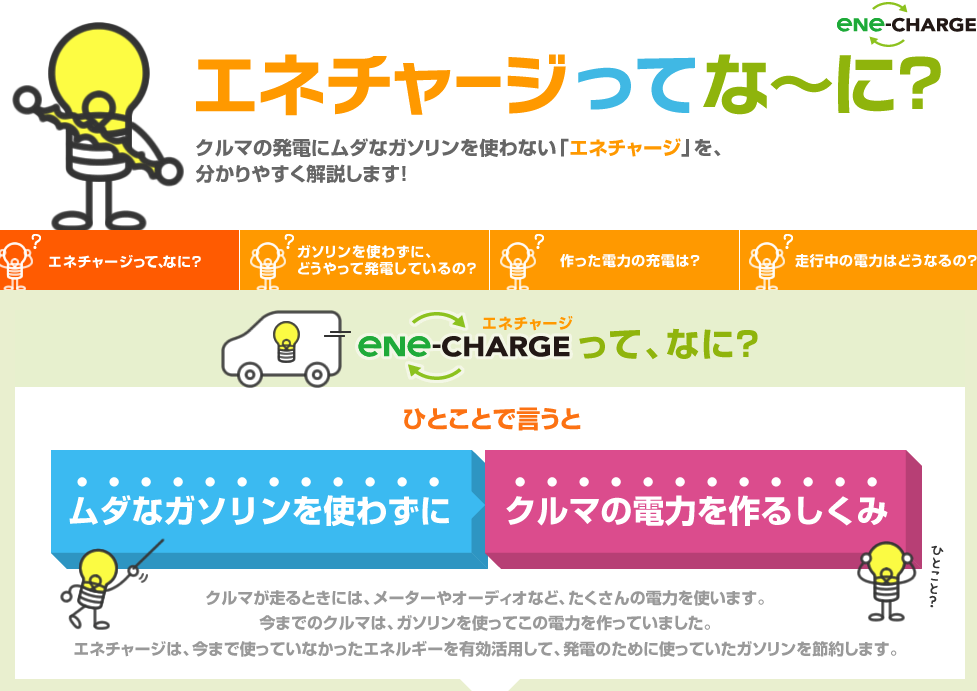 エネチャージってなーに?-スズキ
