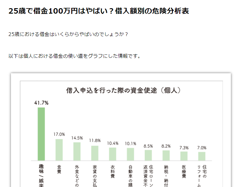 出産前に借金100万円発覚の破壊力 はーっ アホすぎだろ リボ払いで大失態した話 Vol 6 ウーマンエキサイト Goo ニュース