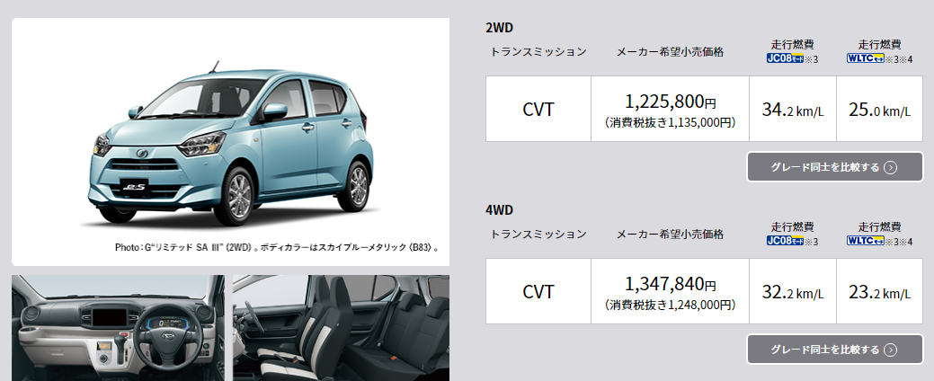 【公式】ミライースの新車価格とグレード｜ダイハツ