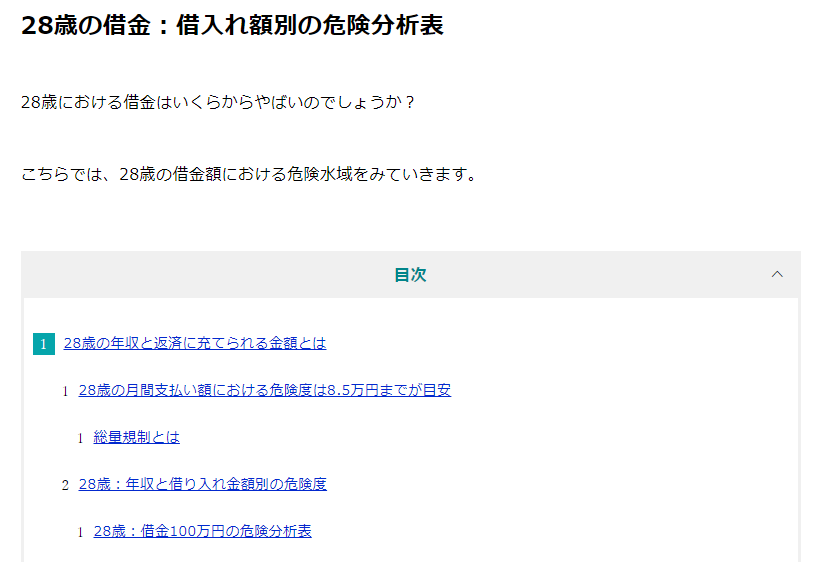 28歳の借金額 150万円は余裕 300万円は厳しい あんとり